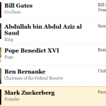 Listado de los más poderosos según Forbes
