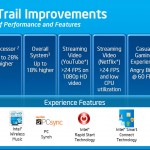 Intel lanza su plataforma Cedar Trail (Atoms a 32nm)