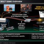 CES2012: AMD Lightning Bolt, dicen la alternativa económica de Thunderbolt