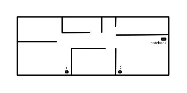 plano