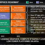 AMD Kaveri tendrá 1 TFLOPS de potencia y True Shared Memory