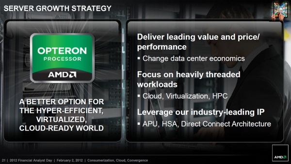 AMD_Server_Roadmap_2012_2013_600