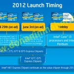 Intel confirma fechas oficiales para Ivy Bridge (Desktop)