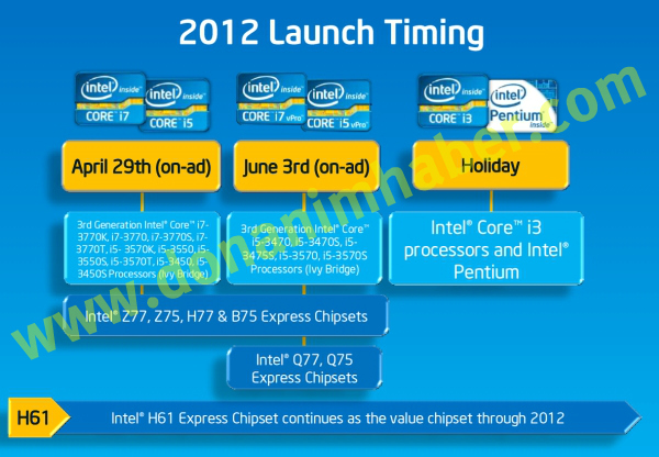 Intel_Ivy_Bridge_Launch_Time_2012