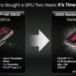 Especificaciones oficiales de las Radeon HD 7870 y Radeon HD 7850 (Pitcairn)