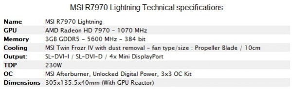 msi_r7970_lightning_specs_01