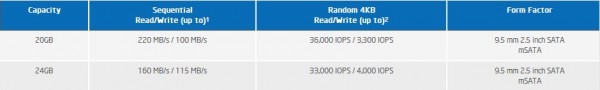 Intel_313_Series_SSD_Hawley_Creek_spec
