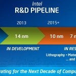 Intel en proceso de investigación para 7nm y 5nm, 14nm en desarrollo.