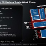 AMD introduce su plataforma AMD Brazos 2.0