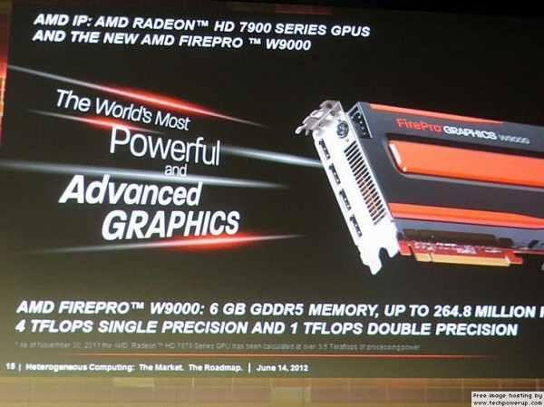 AMD_FirePro_W9000