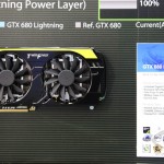 Computex12: MSI muestra sus placas FM2 y su GeForce GTX 680 Lightning