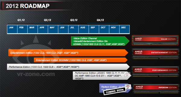 AMD_AMP_03