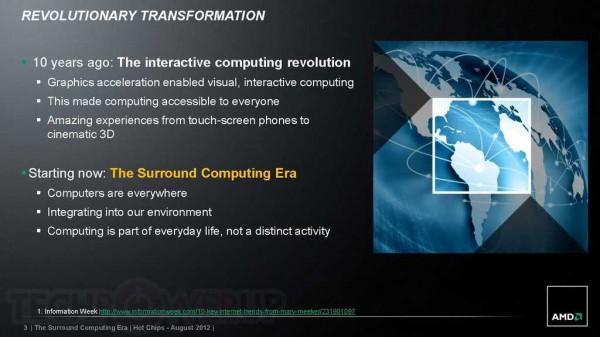 AMD_Sorround_Computing_era_03