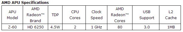 AMD_Z-60_APU