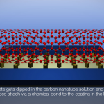IBM logra un nuevo avance con nanotubos de carbón para sustituir al silicio