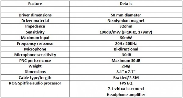 asus_orion_specs