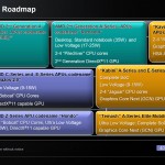 Se filtran algunos modelos de AMD Richland, el refresco de Trinity