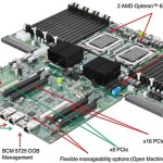 AMD anuncia Open Compute 3.0 Server Platform