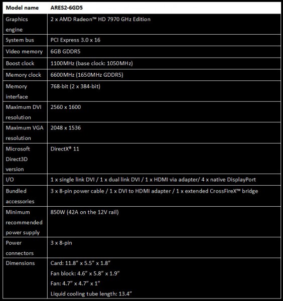 ASUS_ROG_ARES_II_01