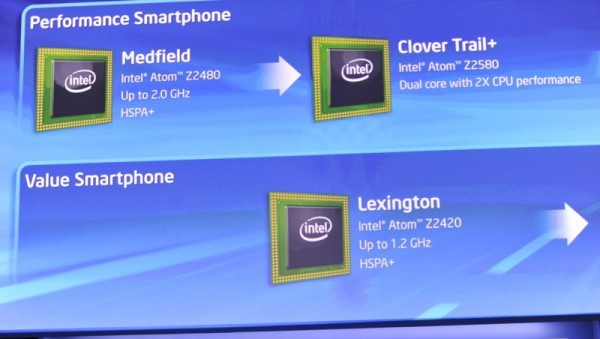 Intel_Atom_Z2420_Lexington