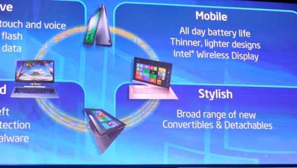 Intel_Haswell_Ultrabooks_02