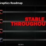 Las AMD Radeon HD 8000 series “Sea Islands” llegarían recién en el último trimestre de 2013