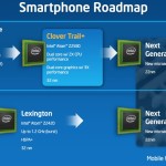MWC 2013: Intel presentó sus nuevos chips Clover Trail+ para Smartphone y tablets