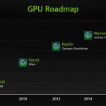 GTC-2013: NVIDIA anuncia sus futuras arquitecturas de GPU “Maxwell” y “Volta”
