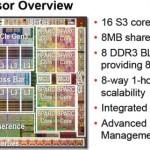 Oracle revela sus nuevos procesadores para servidores SPARC-T5