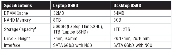 Seagate_new_SSHD_02