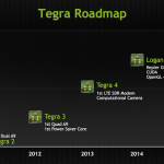 GTC-2013: NVIDIA anuncia sus futuros SoC Tegra “Logan” y “Parker”