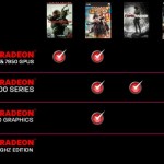 AMD y NVIDIA incluirán: Far Cry 3: Blood Dragon, Battlefield 4 y Metro: Last Light en sus tarjetas