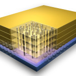 Hybrid Memory Cube ya tiene especificaciones finales