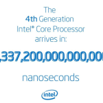 Intel confirma el lanzamiento de sus CPUs “Haswell” para Junio en la Computex de Taipei