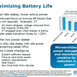 No todas las fuentes de poder serían compatibles con los CPUs Intel  de  cuarta generación “Haswell”