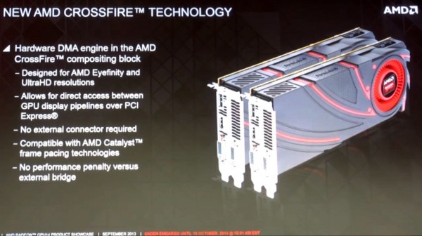 AMD_Radeon_R9290X_CrossFireX_01jpg
