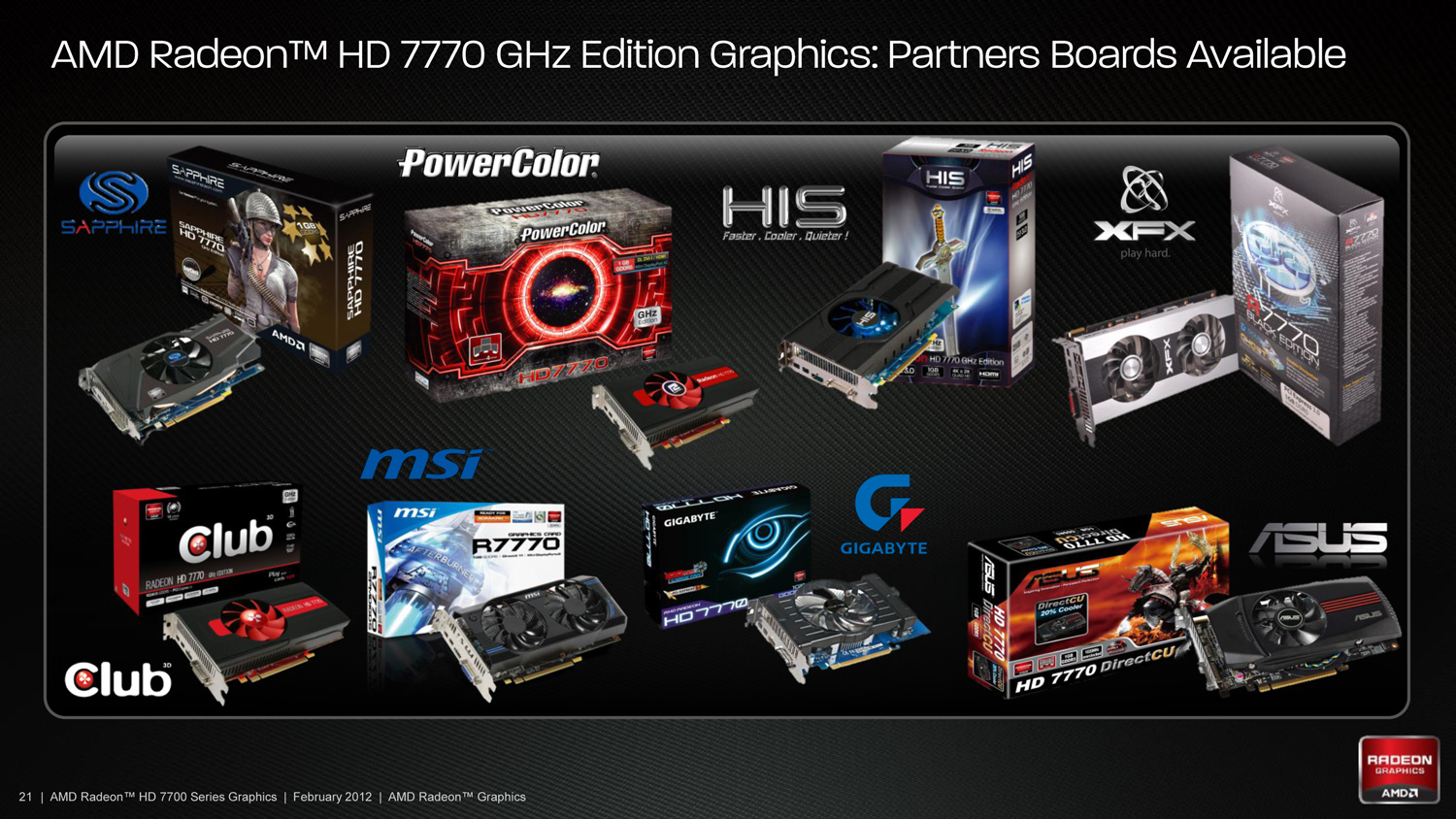 Игры для амд радеон. Видеокарта АМД 7770. AMD Radeon 7770 GHZ Edition.